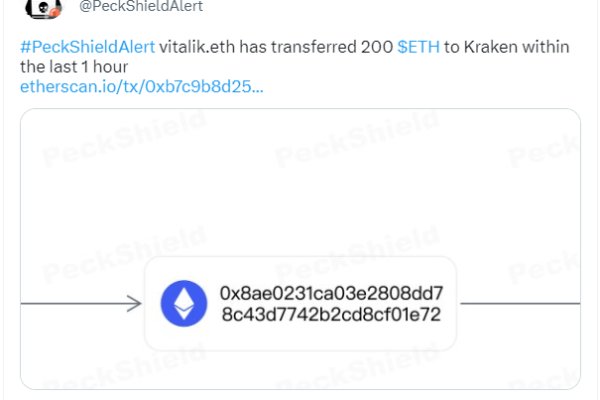 Что такое kraken 2krn cc