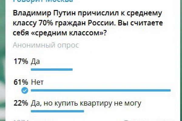 Кракен сообщество