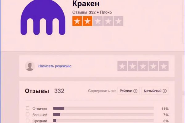 Kra37.cc